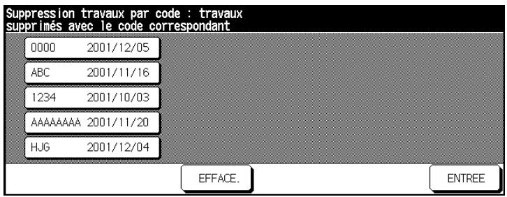 KONICA MINOLTA DI650 - Suppression travaux par code - 1