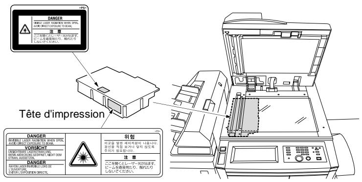 KONICA MINOLTA DI650 - Rayonnement laser interne - 1