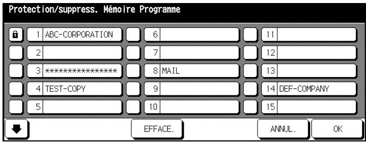 KONICA MINOLTA DI650 - Verrouiller/déverrouiller un emplacement mémoire programme - 1