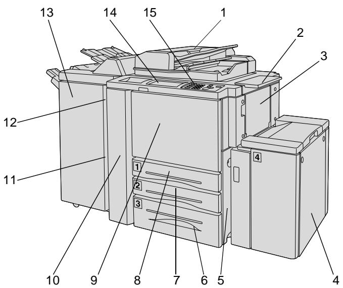KONICA MINOLTA DI750 - Vue d'ensemble de l'appareil - 1