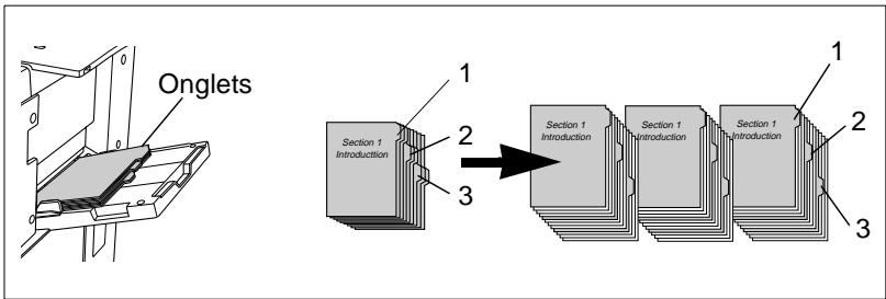 KONICA MINOLTA DI750 - Exemple : neuf intercalaires à onglets pour trois jeux de copies - 1
