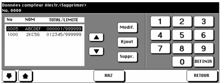 KONICA MINOLTA DI750 - Modifier un poste de coûts - 1