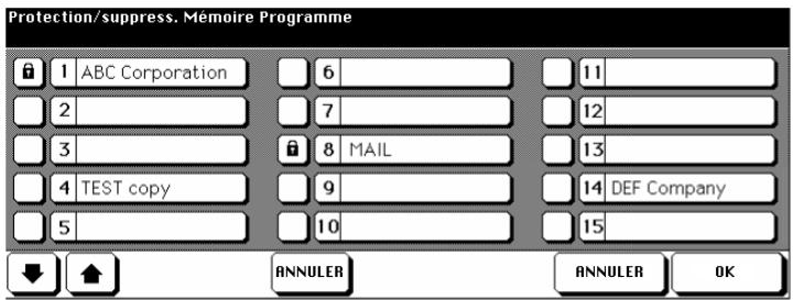 KONICA MINOLTA DI750 - Verrouiller/déverrouiller un place de mémoire programme - 1