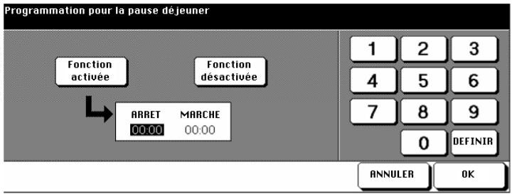 KONICA MINOLTA DI750 - Pause déjeuner - 1