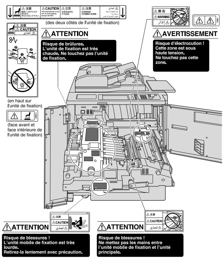 KONICA MINOLTA DI750 - DANGER - 1