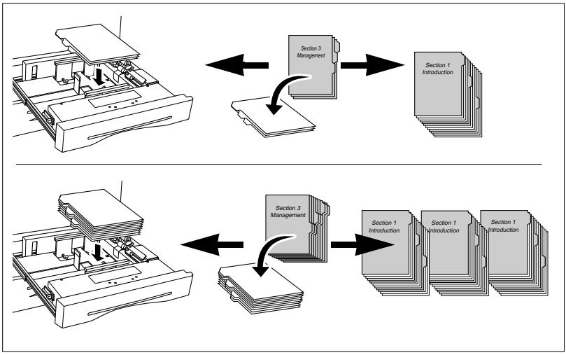 KONICA MINOLTA DI750 - Mettre en place les papiers à onglet ! - 1