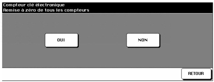 KONICA MINOLTA DI750 - RAZ tous les compteurs - 1