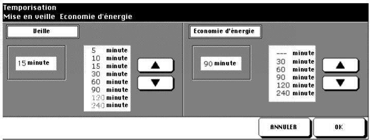 KONICA MINOLTA DI750 - (12) Economie d'énergie/Veille - 1