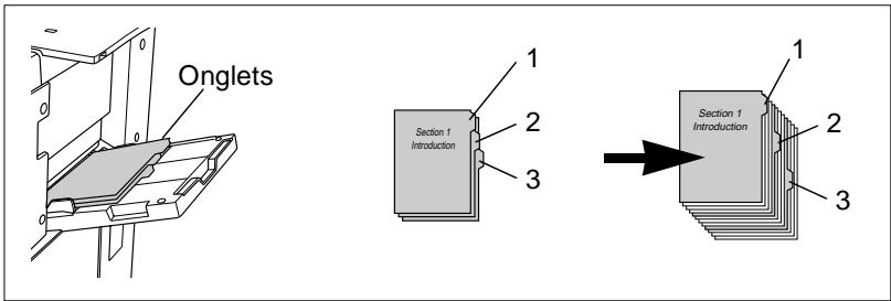 KONICA MINOLTA DI750 - Exemple : trois intercalaires à onglet pour un jeu de copies - 1