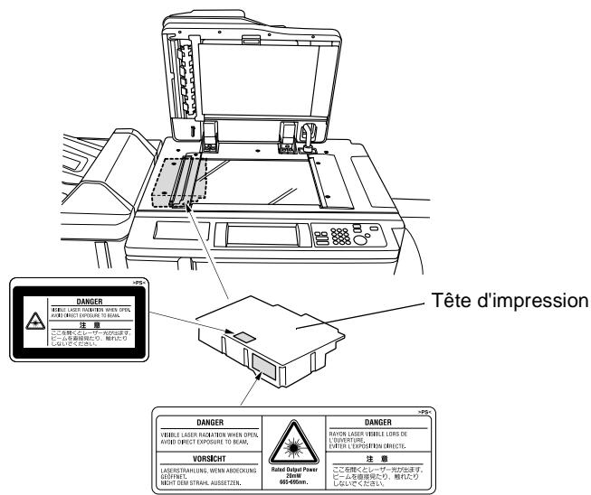 KONICA MINOLTA DI750 - Rayonnement laser interne - 1