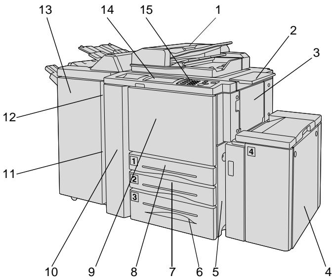 KONICA MINOLTA DI750 - Vue d'ensemble de l'appareil - 2
