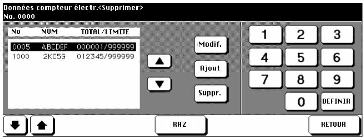 KONICA MINOLTA DI750 - Supprimer un poste de coûts - 1