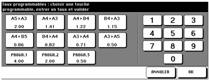 KONICA MINOLTA DI750 - Taux de restit. programmables - 1