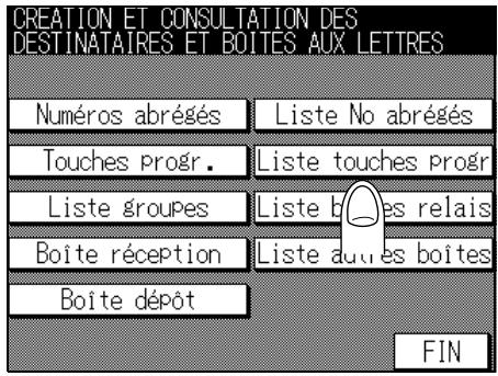 KONICA MINOLTA FK-102 - Modification du contenu d'opérations définies dans des monotouches ou des touches programmées - 1