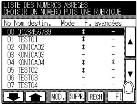 KONICA MINOLTA FK-102 - Suppression de numérios abrégés - 2