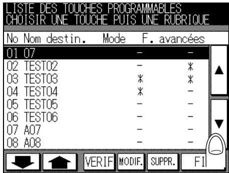 KONICA MINOLTA FK-102 - Suppression d'opérations définies dans des monotouches ou des touches programmées - 2