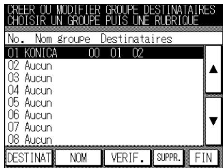 KONICA MINOLTA FK-102 - Modification du contentu des groupes de numérotation - 2