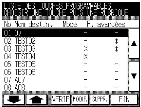 LISTE DES TOUCHES PROGRAMMABLES CHOISIR UNE TOUCHE PUIS UNE RUBRIQUE No Nom destin. Mode F. avancées 01 07 - - 02 TEST02 - * 03 TEST03 * * 04 TEST04 * - 05 TEST05 - - 06 TEST06 - - 07 A07 - - 08 A08 - - VERIF MODIF. SUPPR. FIN