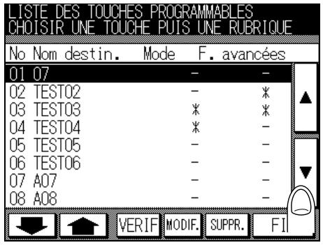 LISTE DES TOUCHES PROGRAMMABLES CHOISIR UNE TOUCHE PUIS UNE RUBRIQUE No Nom destin. Mode F. avancées 01 07 02 TEST02 03 TEST03 04 TEST04 05 TEST05 06 TEST06 07 A07 08 A08 VERIF MODIF. SUPPR. FI