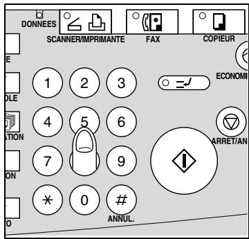 DONNEES E 1 2 3 ECONOMI OLE 4 5 6 ATION 7 9 ON * 0 # ANNUL.