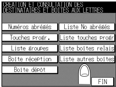 CREATION ET CONSULTATION DES DESTINATAIRES ET BOITES AUX LETTRES Numéros abrégés Liste No abrégés Touches progr. Liste touches progr Liste groupes Liste boites relais Boîte réception Liste autres boites Boîte dépôt FIN