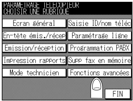 PARAMÉTRAGE TELECOPIEUR CHOISIR UNE RUBRIQUE Ecran général Saisie ID/nom téléc En-tête émis./récep Paramétrage ligne Emission/réception Programmation PABX Impression rapports Supp fax en mémoire Mode technicien Fonctions avancées FIN
