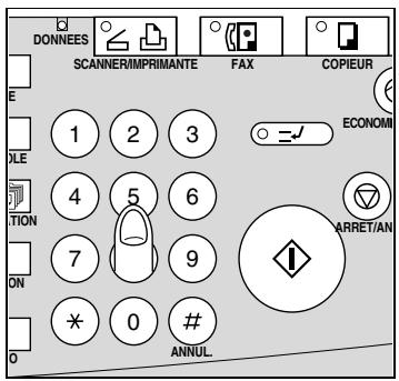 DONNEES SCANNER/IMPRIMANTE FAX COPIEUR E 1 2 3 ECONOMI OLE 4 5 6 TION 7 9 ON * 0 # ANNUL. ARRET/AN 0