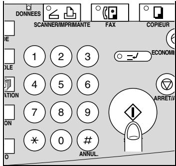 DONNEES SCANNER/IMPRIMANTE FAX COPIEUR IE 1 2 3 ECONOMI OLE 4 5 6 ATION 7 8 9 ON * 0 ANNUL. ARRET/A
