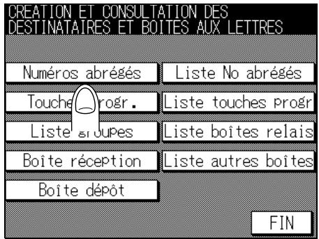 CREATION ET CONSULTATION DES DESTINATAIRES ET BOITES AUX LETTRES Numéros abrégés Liste No abrégés Touche progr. Liste touches progr Liste s'oupes Liste boîtes relais Boîte réception Liste autres boîtes Boîte dépôt FIN