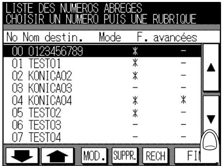 LISTE DES NUMEROS ABREGES CHOISIR UN NUMERO PUIS UNE RUBRIQUE No Nom destin. Mode F. avancées 00 0123456789 * - 01 TEST01 * - 02 KONICA02 * - 03 KONICA03 - - 04 KONICA04 * * 05 TEST02 * - 06 TEST03 - - 07 TEST04 - - MOD. SUPPR. RECH FIN