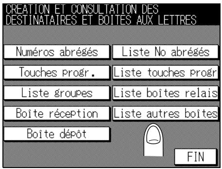 CREATION ET CONSULTATION DES DESTINATAIRES ET BOITES AUX LETTRES Numéros abrégés Liste No abrégés Touches progr. Liste touches progr Liste groupes Liste boîtes relais Boîte réception Liste autres boîtes Boîte dépôt FIN
