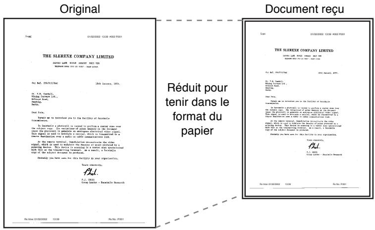 KONICA MINOLTA FK102 - Enregistrement après réduction du document afin qu'il tienne dans le format du papier - 1