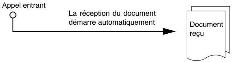 KONICA MINOLTA FK102 - Conseil - 1