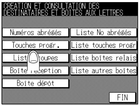 CREATION ET CONSULTATION DES DESTINATAIRES ET BOITES AUX LETTRES Numéros abrégés Liste No abrégés Touches progr. Liste touches progr List toupes Liste boites relais Boite réception Liste autres boîtes Boite dépôt FIN