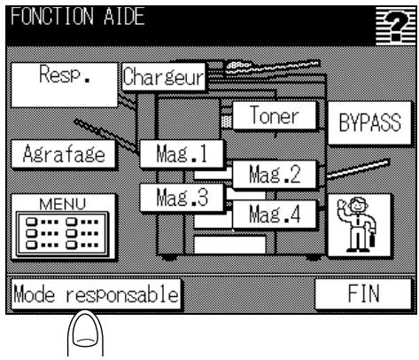 FONCTION AIDE Resp. Chargeur Agrafage Mag.1 Toner BYPASS MENU Mag.3 Mag.2 Mag.4 Mode responsable FIN