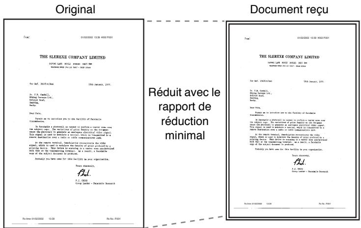 KONICA MINOLTA FK102 - Conseil - 1