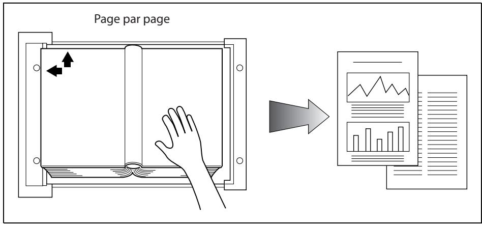 Page par page