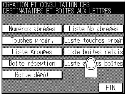 CREATION ET CONSULTATION DES DESTINATAIRES ET BOITES AUX LETTRES Numéros abrégés Liste No abrégés Touches Progr. Liste touches Progr Liste groupes Liste boites relais Boite réception Liste a des boites Boite dépôt FIN