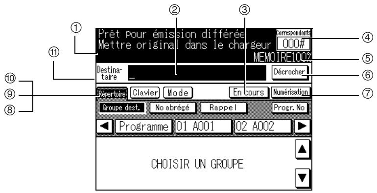 Prêt pour émission différée Mettre original dans le chargeur 1000# MEMOIRE1002# Destina- taire Décrocher Répertoire Clavier Mode En cours Numérisation Groupe dest. No abrégé Rappel Progr. No Programme 01 A001 02 A002 CHOISIR UN GROUPE