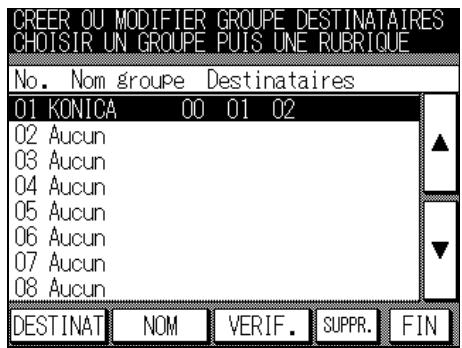 CREER OU MODIFIER GROUPE DESTINATAIRES CHOISIR UN GROUPE PUIS UNE RUBRIQUE No. Nom groupe Destinataires 01 KONICA 00 01 02 02 Aucun 03 Aucun 04 Aucun 05 Aucun 06 Aucun 07 Aucun 08 Aucun DESTINAT NOM VERIF. SUPPR. FIN