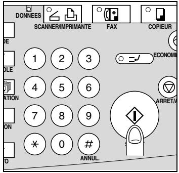 DONNEES SCANNER/IMPRIMANTE FAX COPIEUR 1 2 3 ECONOMI 4 5 6 ATION 7 8 9 ON * 0 # 0 ANNUL.