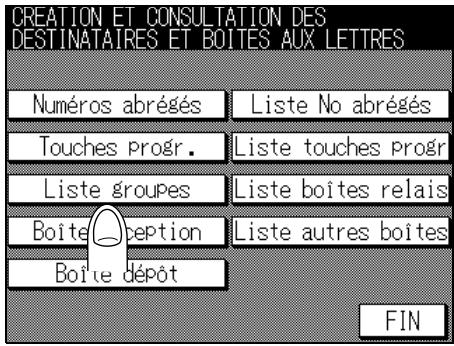 CREATION ET CONSULTATION DES DESTINATAIRES ET BOITES AUX LETTRES Numéros abrégés Liste No abrégés Touches progr. Liste touches progr Liste groupes Liste boîtes relais Boîte option Liste autres boîtes Boîte dépôt FIN