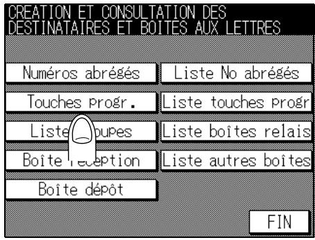 CREATION ET CONSULTATION DES DESTINATAIRES ET BOITES AUX LETTRES Numéros abrégés Liste No abrégés Touches progr. Liste touches progr Liste coupes Liste boîtes relais Boîte exception Liste autres boîtes Boîte dépôt FIN