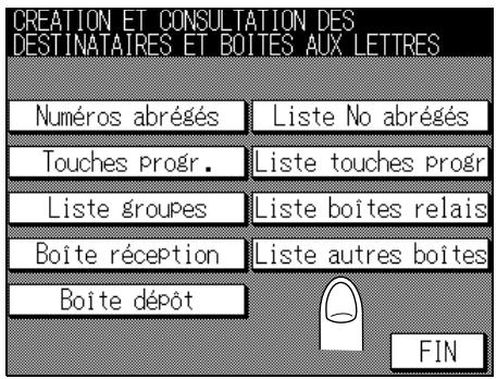 CREATION ET CONSULTATION DES DESTINATAIRES ET BOITES AUX LETTRES Numéros abrégés Liste No abrégés Touches progr. Liste touches progr Liste groupes Liste boites relais Boîte réception Liste autres boîtes Boîte dépôt FIN