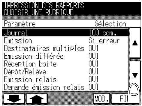 IMPRESSION DES RAPPORTS CHOISIR UNE RUBRIQUE Paramètre Sélection Journal 100 com. Emission Si erreur Destinataires multiples OUI Emission différée OUI Réception boîte OUI Dépôt/Relève OUI Emission relais OUI Demande émission relais OUI MOD. FI