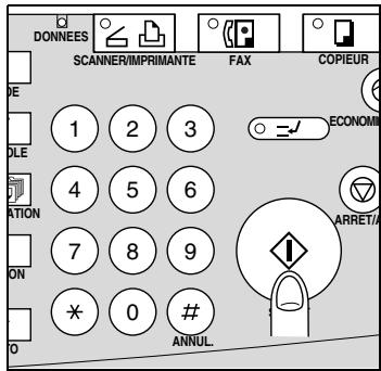 DONNEES SCANNER/IMPRIMANTE FAX COPIEUR 1 2 3 ECONOMI 4 5 6 ATION 7 8 9 ON * 0 # ANNUL.