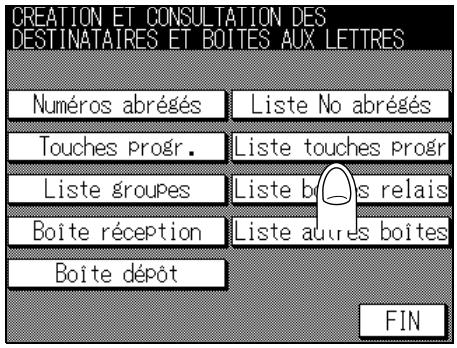 CREATION ET CONSULTATION DES DESTINATAIRES ET BOITES AUX LETTRES Numéros abrégés Liste No abrégés Touches progr. Liste touches progr Liste groupes Liste boîtes relais Boîte réception Liste aures boîtes Boîte dépôt FIN