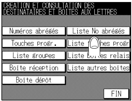 CREATION ET CONSULTATION DES DESTINATAIRES ET BOITES AUX LETTRES Numéros abrégés Liste No abrégés Touches progr. Listeôhes progr Liste groupes Liste boîtes relais Boîte réception Liste autres boîtes Boîte dépôt FIN