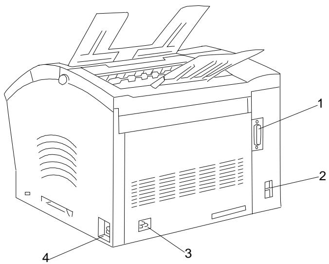 KONICA MINOLTA MF1600E - Description des pieces - 2