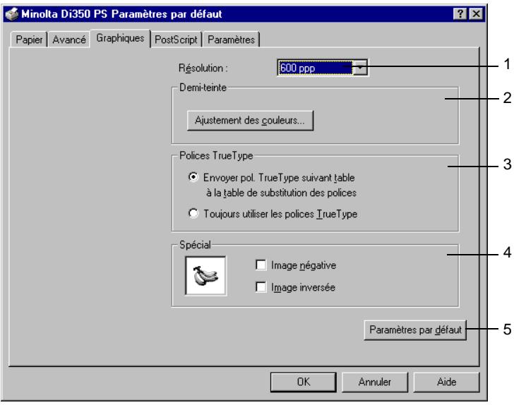 KONICA MINOLTA PI3500 - Windows NT 4.0/NT 3.51 - 1